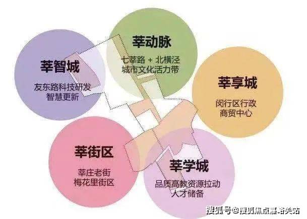 →首页网站→中企·云启春申处中心楼盘百科→首页网站→24小时热线k8凯发一触即发中企·云启春申售楼处电话→售楼中心电话→楼盘百科(图4)