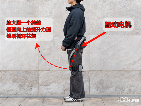 理外挂 被国产企业打到了01折K8凯发天生赢家能助力行走的物(图15)