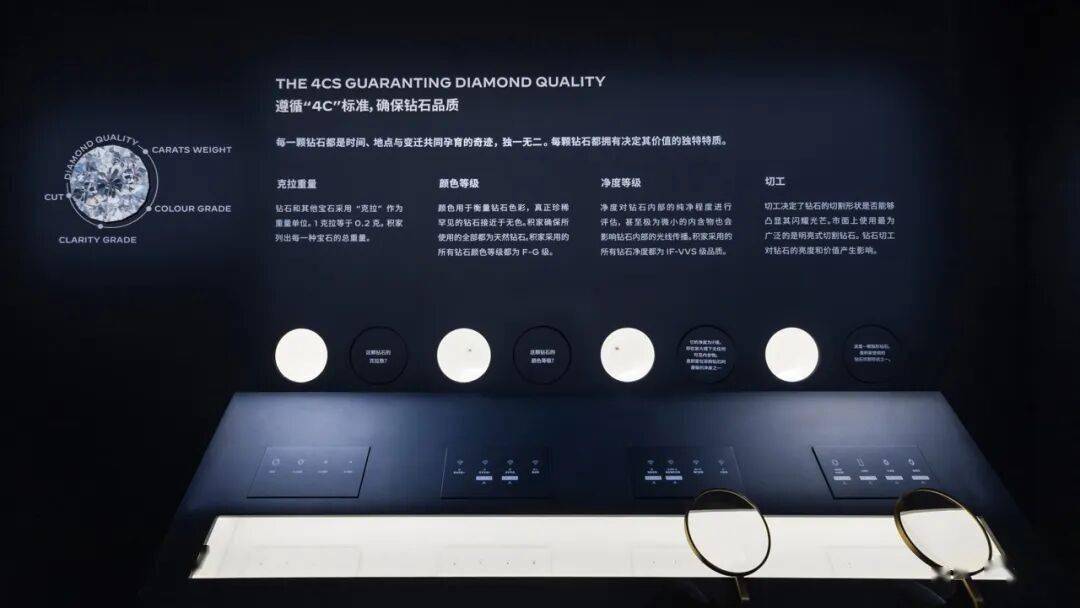 是为“她”而生。第一块腕表原来(图40)
